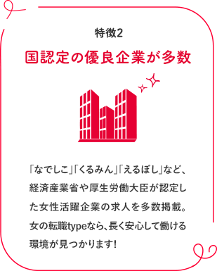 特徴1　国認定の優良企業が多数