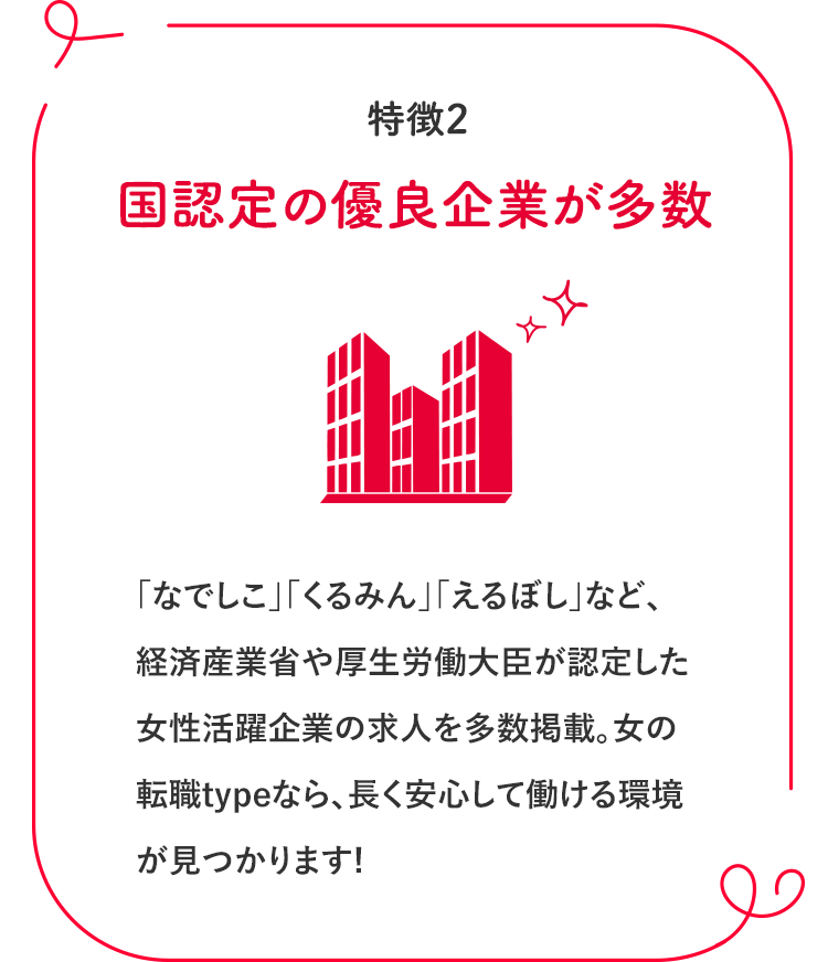 特徴1　国認定の優良企業が多数