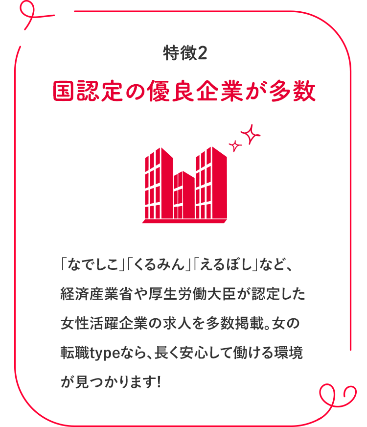 特徴1　国認定の優良企業が多数