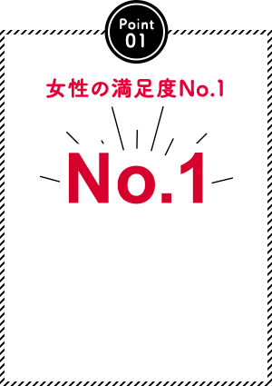 女性の満足度No.1