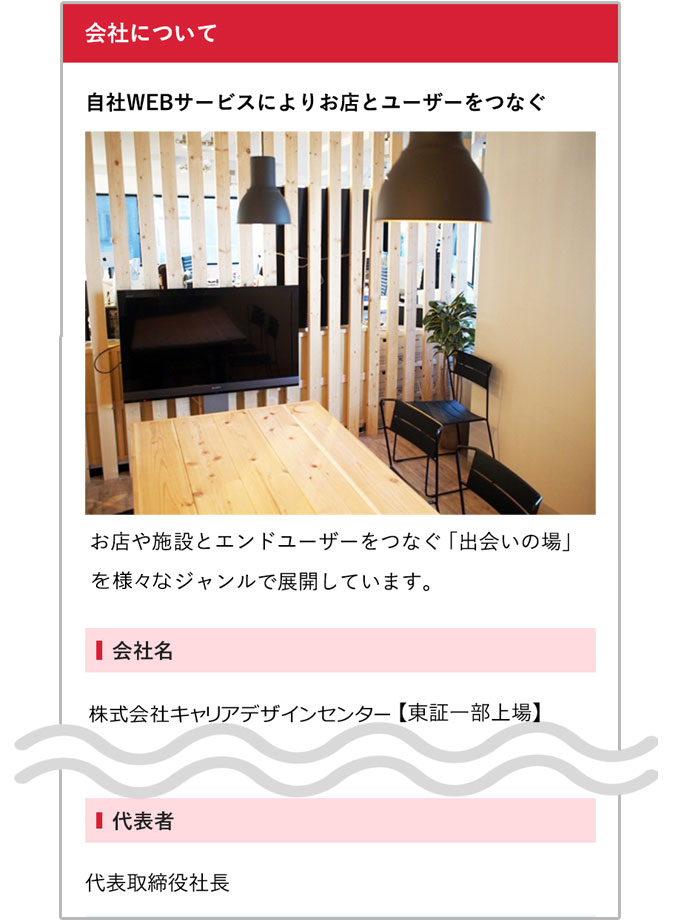 会社概要sample