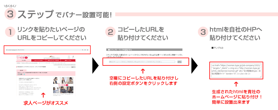 手順