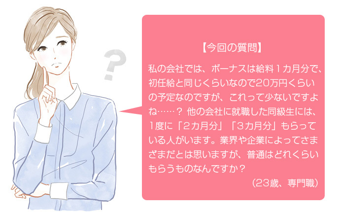ボーナス