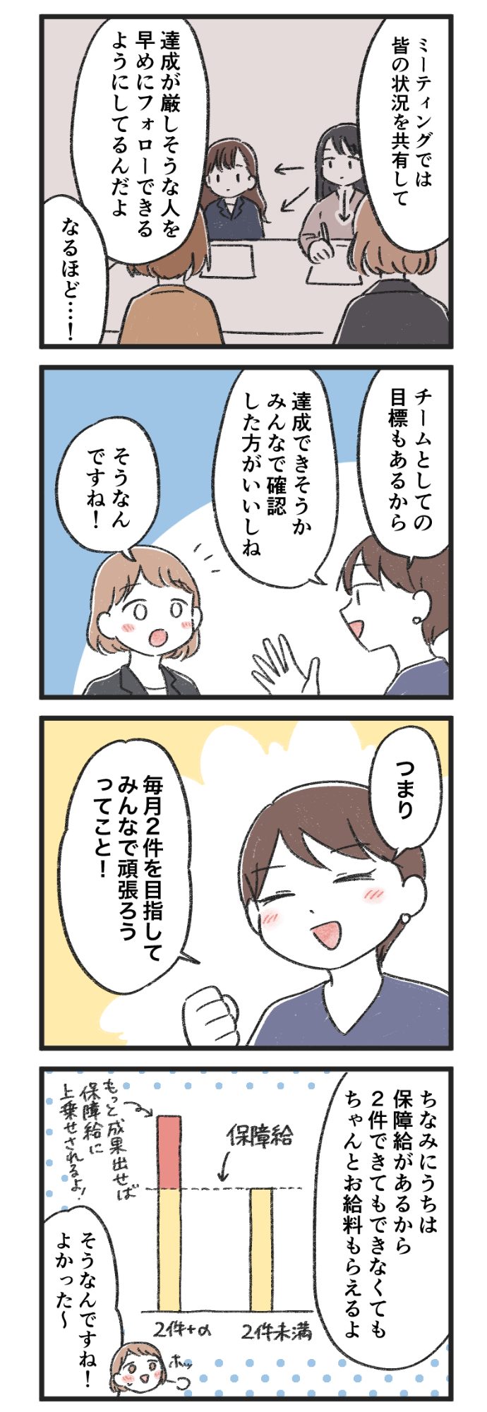 フルコミ！漫画