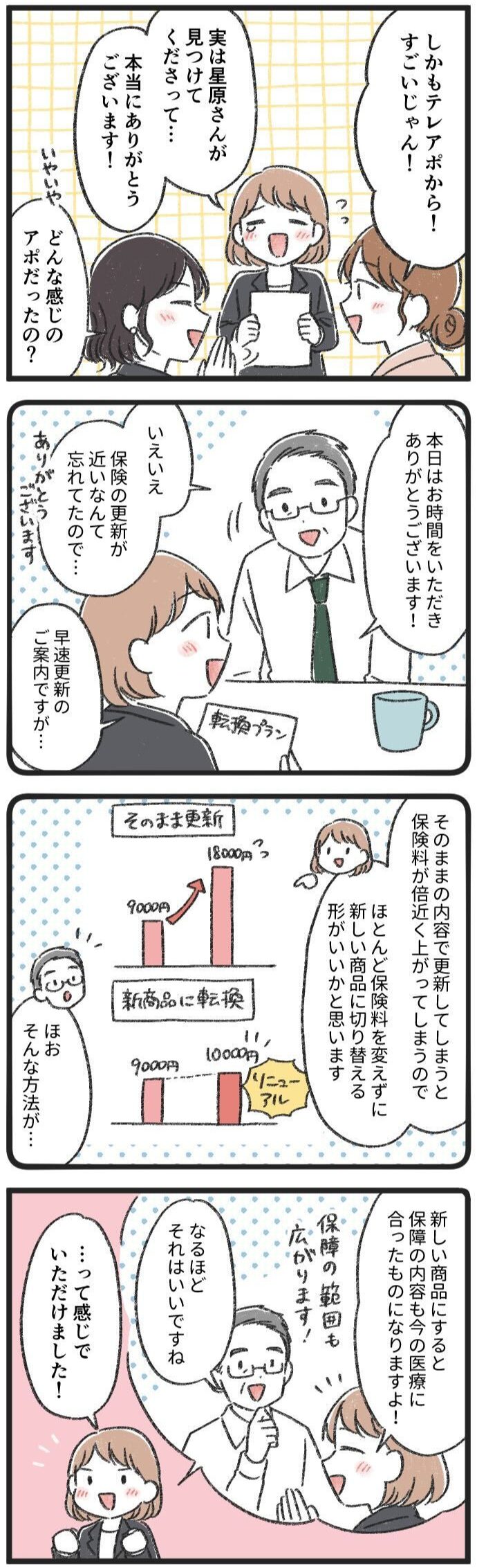 フルコミ!漫画