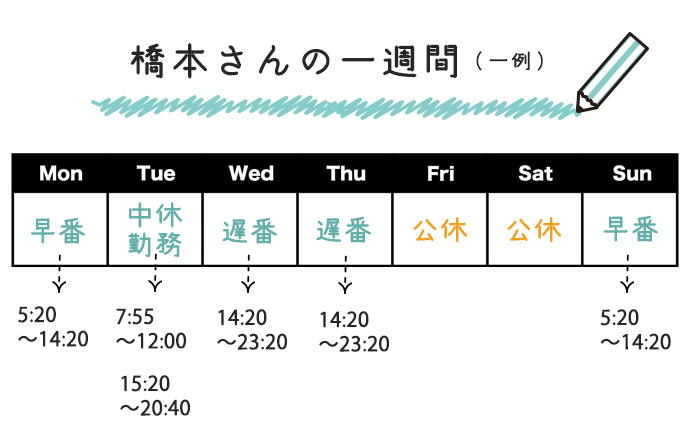 橋本さんスケジュール