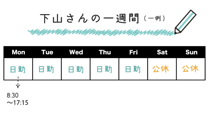 下山さんスケジュール