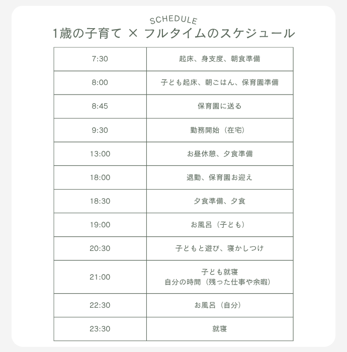 結婚や出産を見据えるなら、今のうちに制度が整ってる会社に転職すべき?