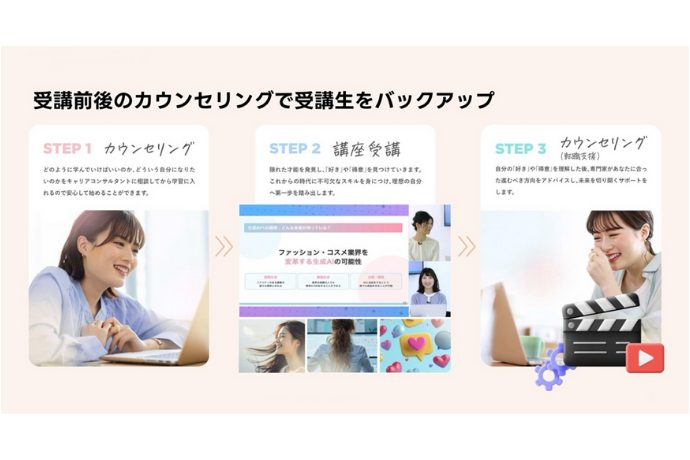 よしあき×TGCリスキリングスクール