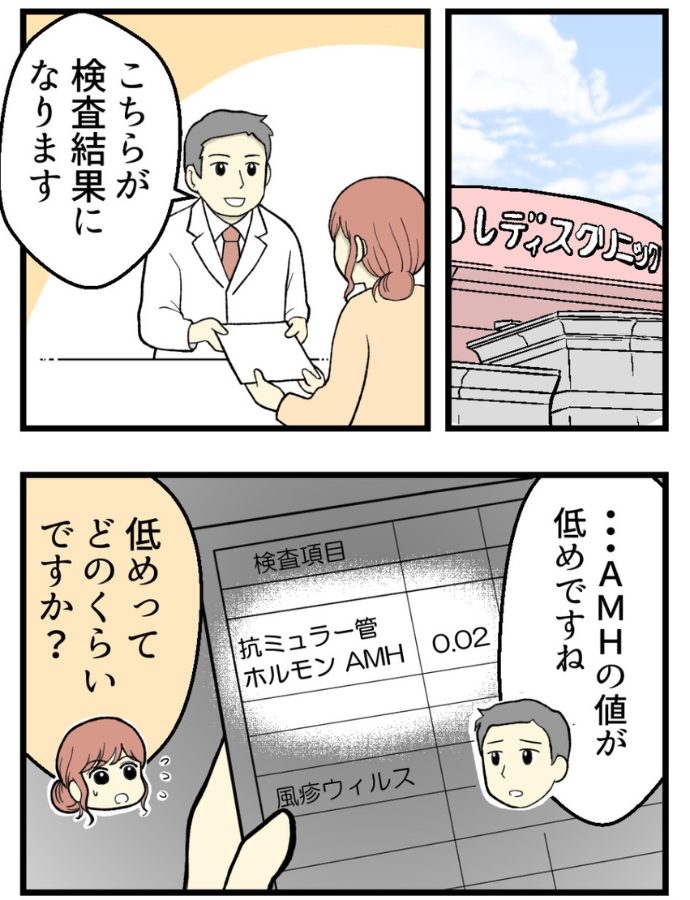 妊娠しないのは誰のせい？海原こうめさん