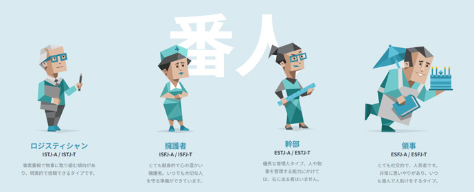 16Personalitiesの「番人」イラスト