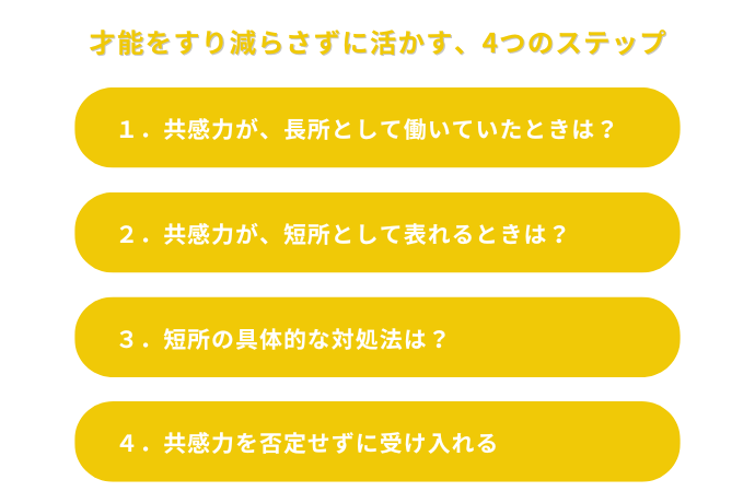 才能をすり減らさずに活かす、4つのステップ
