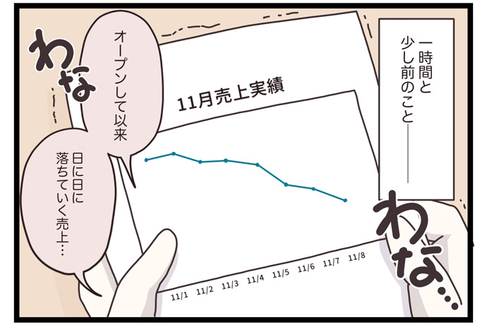 マイカのアパレル日記byぼのこ