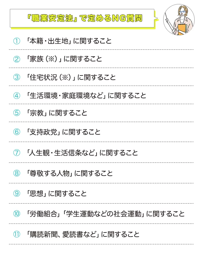 「職業安定法」で定めるNG質問とは？