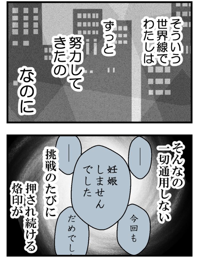 妊娠しないのは誰のせい？