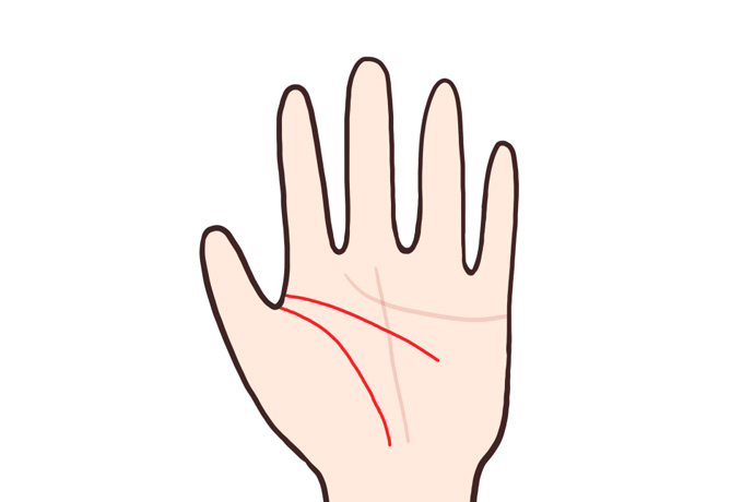 離れ型を示す手相のイラスト