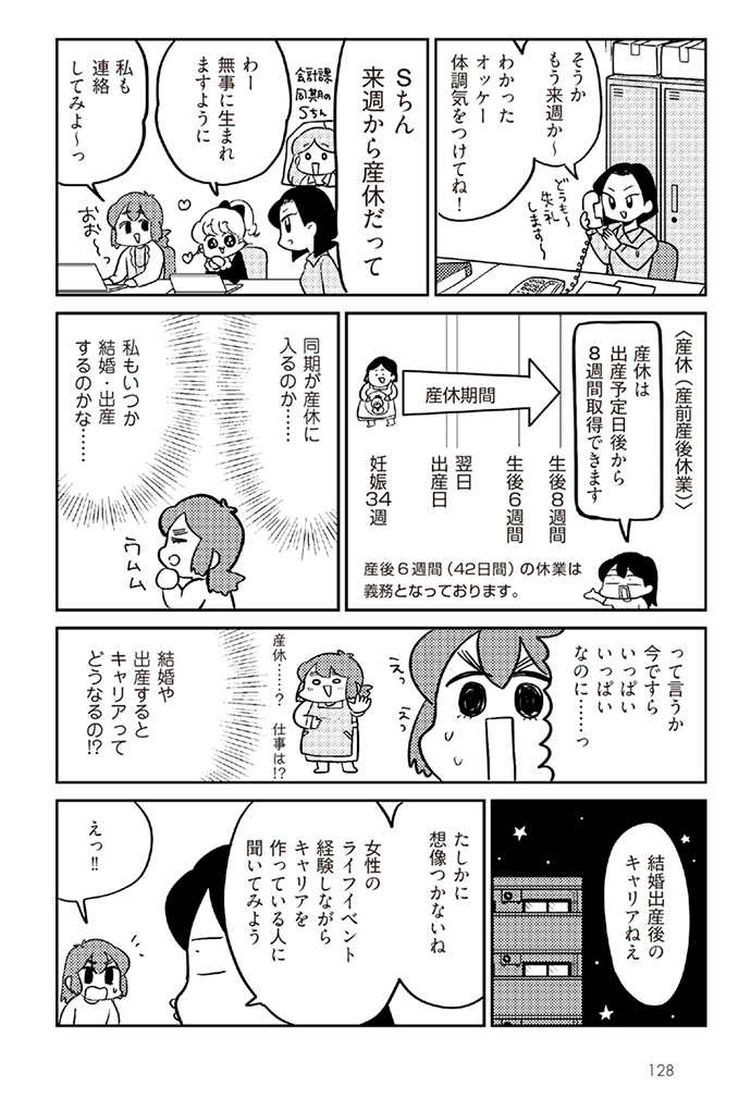 書籍『今の働き方、ホントにそれでいいの？』128P