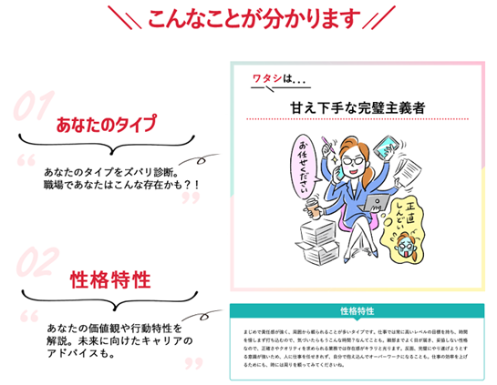 『ワタシの未来診断』