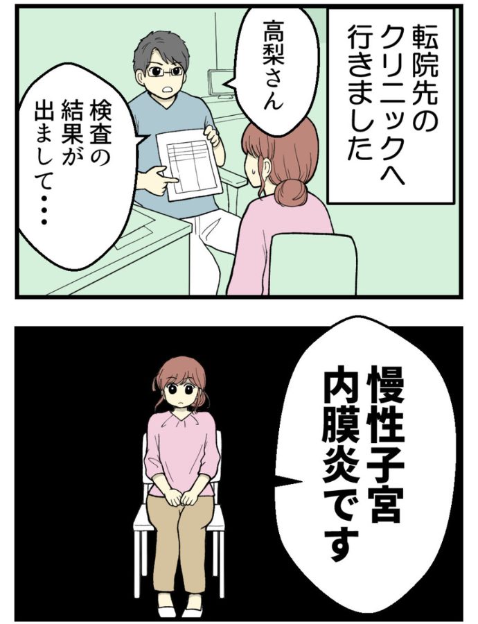 妊娠しないのは誰のせい？