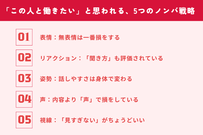 具体的な5つのポイント