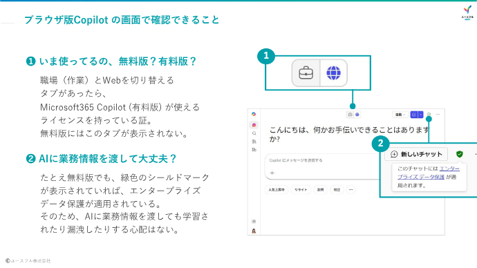 「『AIってなに？』で大丈夫！超基本から学べる初心者向け生成AIセミナー」イベント資料